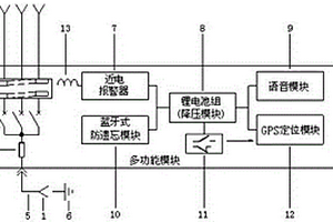 用于星三角啟動電機絕緣測量的輔助裝置