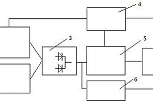 雙電源自動(dòng)控制與檢測(cè)電路