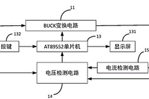 太陽能發(fā)電支持的充電器