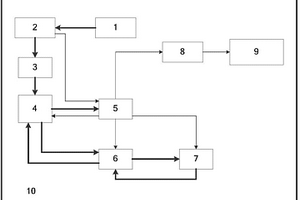 嵌入式系列通信電源系統(tǒng)