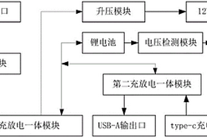 電子設(shè)備用移動(dòng)電源