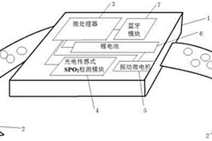 止鼾裝置