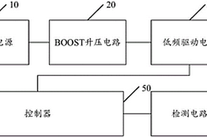 低頻電刺激設(shè)備