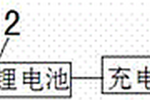 無(wú)線話筒