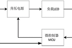 應(yīng)急恒功率LED電源