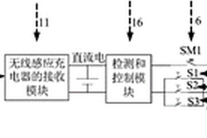 無線充電自動控溫式電暖護膝