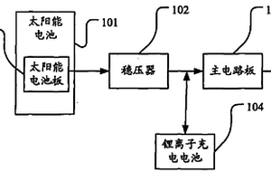 太陽(yáng)能的電子裝置