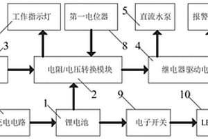 醫(yī)療用便攜式集液裝置控制電路