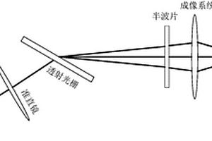 基于透射光柵傾斜波前的太赫茲脈沖產(chǎn)生裝置