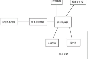 室內(nèi)空氣環(huán)境監(jiān)測設(shè)備的供電系統(tǒng)