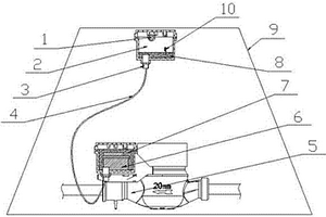 分體式防水密封型無(wú)線閥控水表