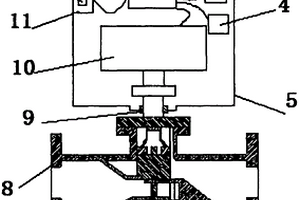 無(wú)線溫控閥