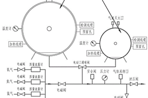 機(jī)載動力電池動壓變溫實(shí)驗(yàn)艙