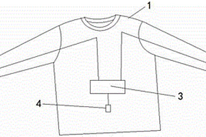 能給手機(jī)充電的形成清新的空氣服裝