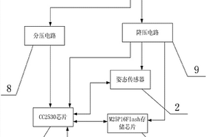 具有定位功能的電子?；?>						
					</div></a>
					<div   id=