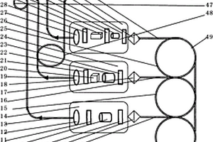 醫(yī)用465nm、532nm、1064nm三波長光纖輸出激光器