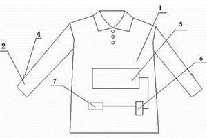 可發(fā)光可充電的夜用服裝