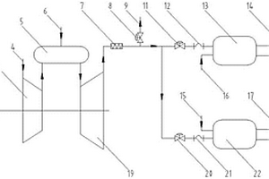 冷熱、電、蒸汽聯(lián)供系統(tǒng)