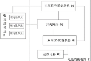 電池均衡電路