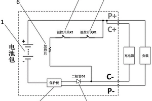 電池包自動加熱系統(tǒng)