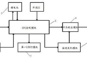 便攜式可調(diào)色LED燈