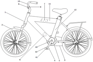 諧波電動(dòng)助力運(yùn)動(dòng)車