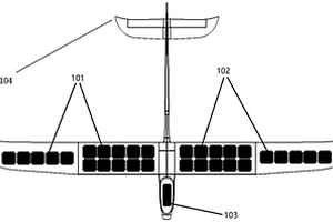 小型太陽能無人機