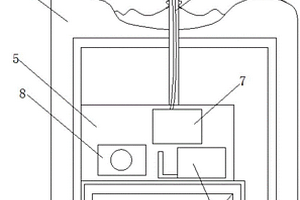 電子音樂蠟燭