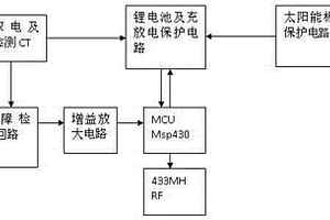 農村配電網輸電線路故障定位系統(tǒng)