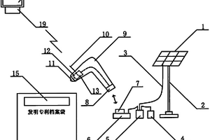 太陽能光伏發(fā)電向掃描器供電的帶條形碼發(fā)明專利檔案袋