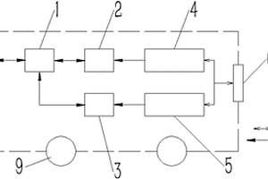 帶走行輪對(duì)的軌道交通移動(dòng)能量包