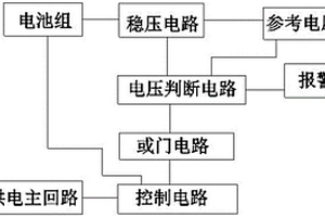 割草機電池包電壓保護電路