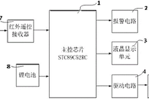 基于單片機(jī)的無線遙控密碼鎖