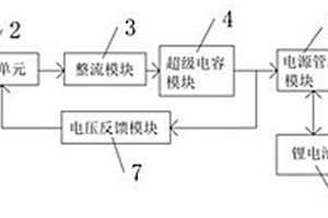 基于超級電容的CT取電裝置