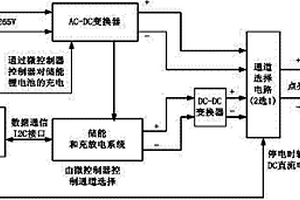 儲能LED驅(qū)動器系統(tǒng)