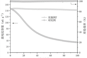 二維氧化硅復(fù)合PEO固體電解質(zhì)及制備方法和應(yīng)用