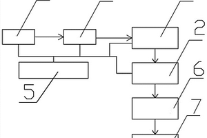 基于NB-IOT技術(shù)的起重機(jī)重量采集系統(tǒng)