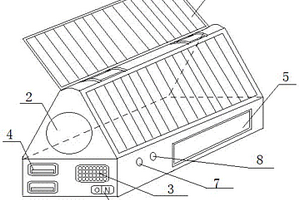 多功能太陽(yáng)能充電器