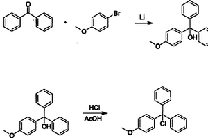 合成4-甲氧基苯基二苯基氯甲烷的新方法