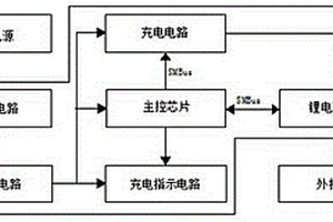 基于EC控制器的便攜式筆記本電池座充裝置