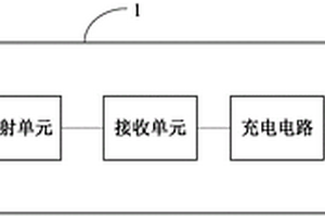 輸變電設備檢測感應取電系統(tǒng)