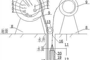 可判斷地下水串層污染的水井定深度含水層水樣采集器