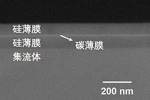 硅碳薄膜負極材料及其制備方法