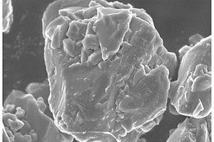 用于電池的負(fù)極活性材料及其制備方法