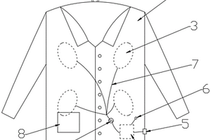 使用發(fā)熱片保暖的衣服