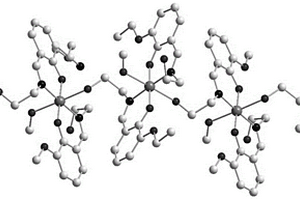 一維鏈狀希夫堿Mn基配位聚合物的制備方法及應用