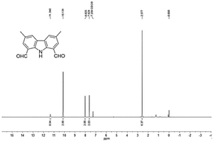 1,8-二甲酰基咔唑的安全高效制備方法