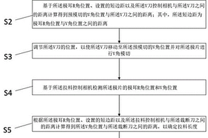 模切裁斷控制方法、裝置、電子設(shè)備及存儲(chǔ)介質(zhì)