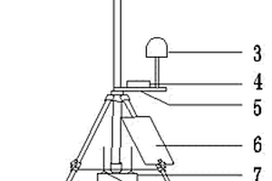 一箱式應(yīng)急氣象小型監(jiān)測(cè)站