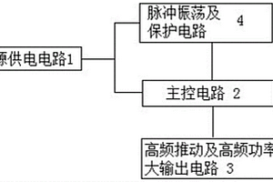 脈沖恒流充電機